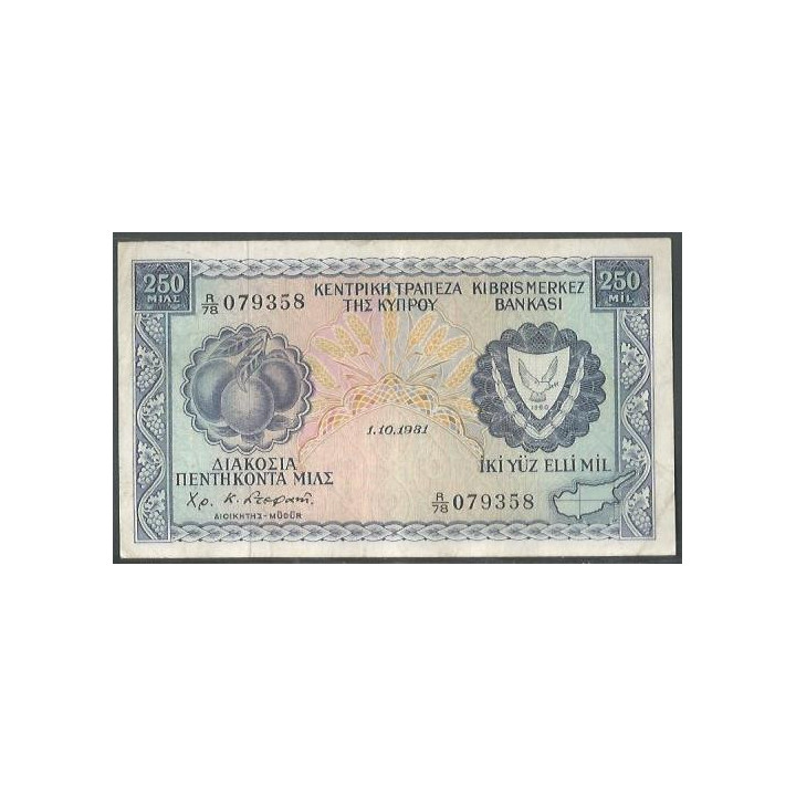 Chipre 250 Mils 1 Oct 1981 P41c