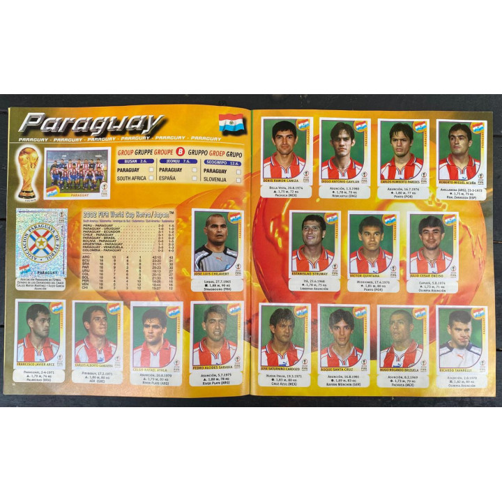 Futbol - Mundial Korea - Japon 2002 Panini reverso