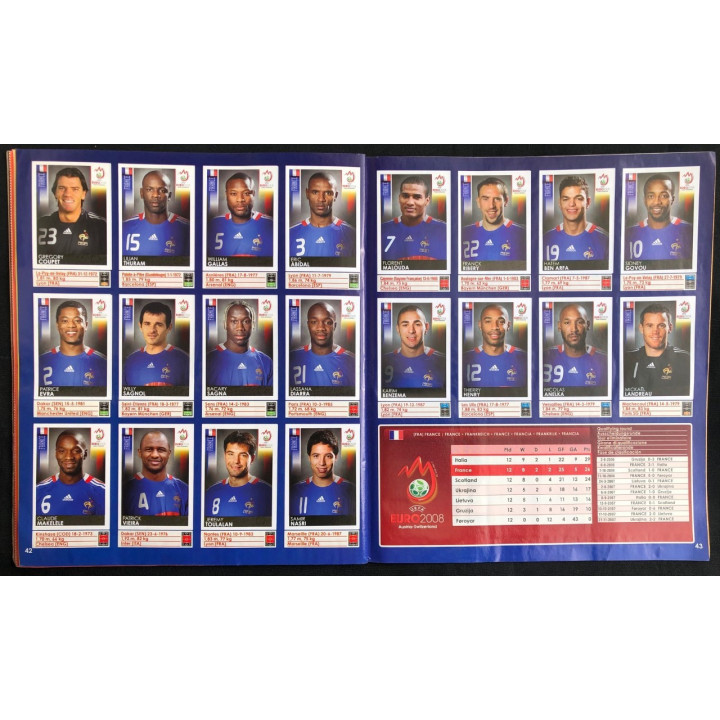 Futbol - UEFA Euro 2008 Panini reverso