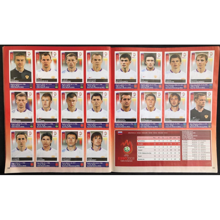 Futbol - UEFA Euro 2008 Panini reverso