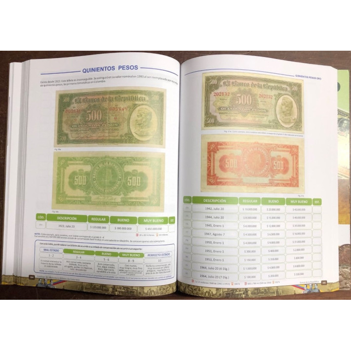 Monedas y billetes Banco de Colombia 1616-2013 - Prdro Pablo Hernandez reverso