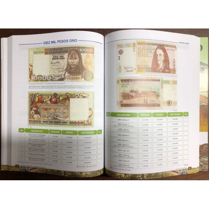 Monedas y billetes Banco de Colombia 1616-2013 - Prdro Pablo Hernandez reverso