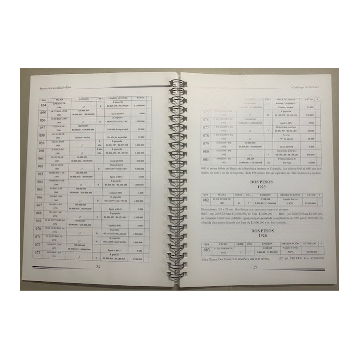 Catalogo de Billetes Banco de la Republica 1923-2007 - Bernardo Gonzalez White reverso