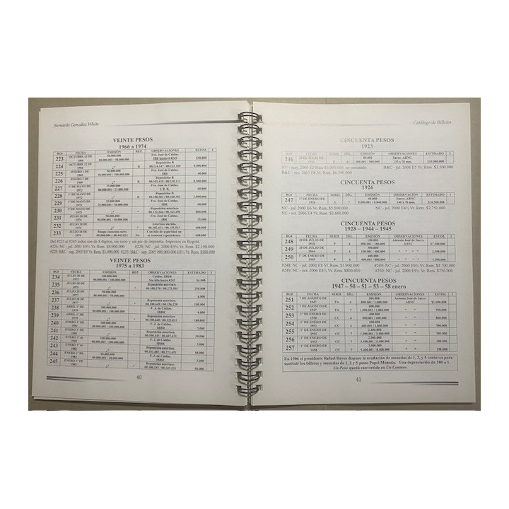 Catalogo de Billetes Banco de la Republica 1923-2007 - Bernardo Gonzalez White reverso
