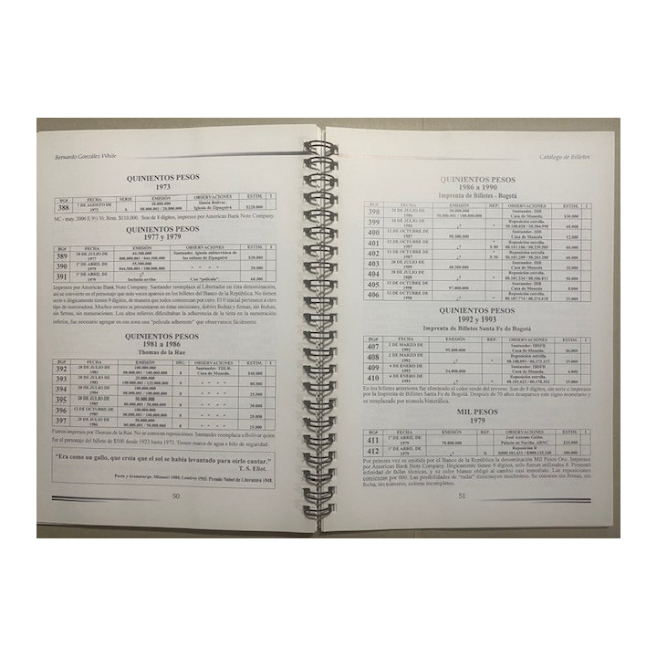 Catalogo de Billetes Banco de la Republica 1923-2007 - Bernardo Gonzalez White reverso