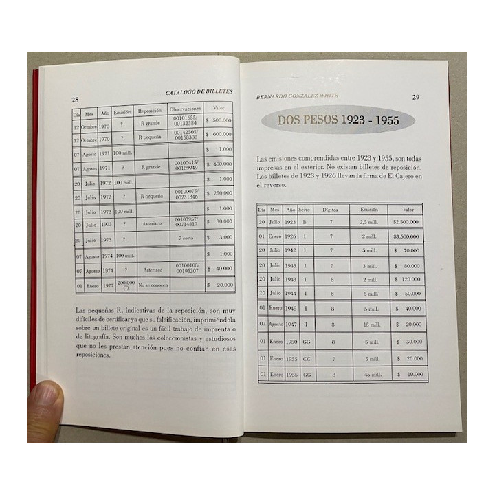 Catalogo de Billetes Banco de la Republica 1923-1997 - Bernardo Gonzalez White reverso