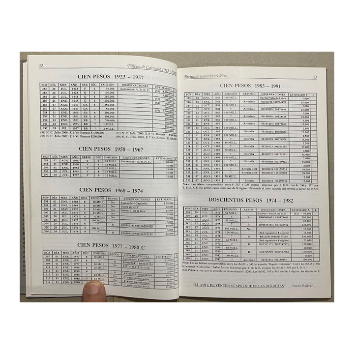 Catalogo de Billetes Banco de la Republica 1923-2002 - Bernardo Gonzalez White reverso