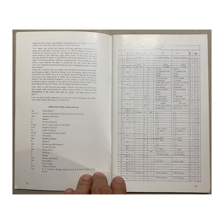 Catalogo 2 Reales 2 Decimos Y 20 Centavos 1811-1982 - Jorge Emilio Restrepo reverso